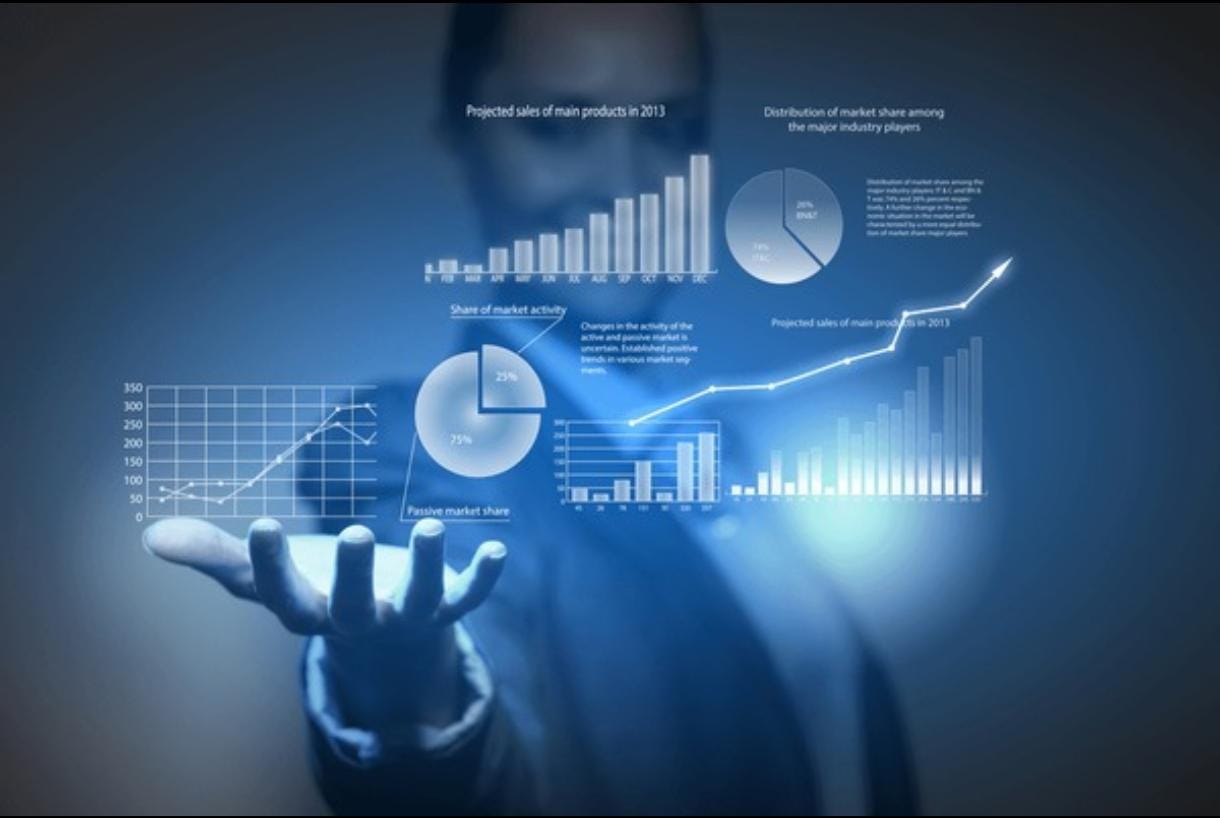 Data Analytics / Data Science